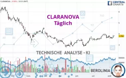 CLARANOVA - Diario