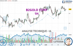 B2GOLD CORP - 1H