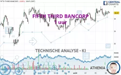 FIFTH THIRD BANCORP - 1 uur