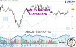 AZELIS GROUP - Giornaliero