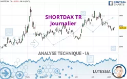 SHORTDAX TR - Journalier