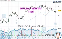 BUREAU VERITAS - 1 Std.