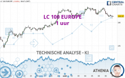 LC 100 EUROPE - 1 uur