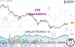 CTP - Giornaliero