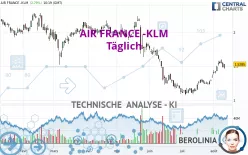 AIR FRANCE -KLM - Täglich