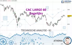 CAC LARGE 60 - Dagelijks