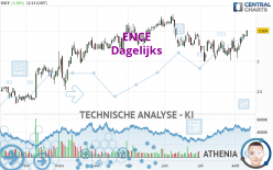 ENCE - Dagelijks