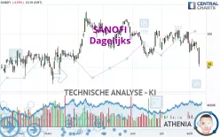 SANOFI - Journalier