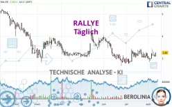 RALLYE - Täglich