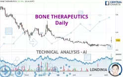 BIOSENIC - Daily