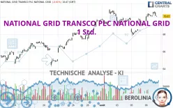 NATIONAL GRID TRANSCO PLC NATIONAL GRID - 1 Std.