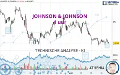 JOHNSON &amp; JOHNSON - 1 uur