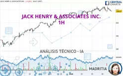 JACK HENRY &amp; ASSOCIATES INC. - 1H