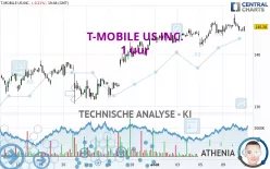 T-MOBILE US INC. - 1 uur