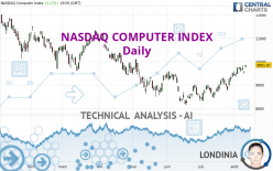 NASDAQ COMPUTER INDEX - Diario