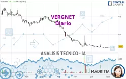 VERGNET - Diario