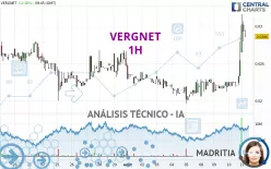 VERGNET - 1H