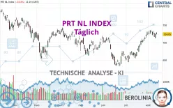 PRT NL INDEX - Täglich