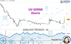 UV GERMI - Diario