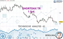 SHORTDAX TR - 1 Std.