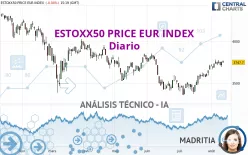 ESTOXX50 PRICE EUR INDEX - Diario