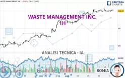 WASTE MANAGEMENT INC. - 1H