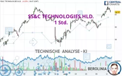 SS&amp;C TECHNOLOGIES HLD. - 1 Std.