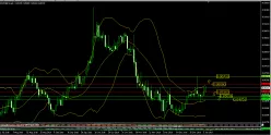 EUR/GBP - Daily