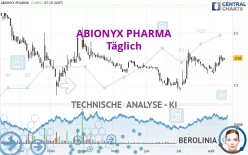 ABIONYX PHARMA - Täglich