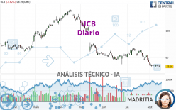 UCB - Journalier