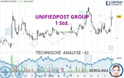 UNIFIEDPOST GROUP - 1 Std.