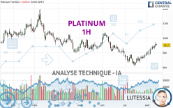 PLATINUM - 1H