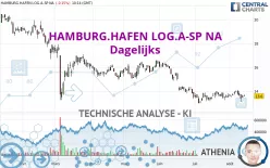 HAMBURG.HAFEN LOG.A-SP NA - Dagelijks