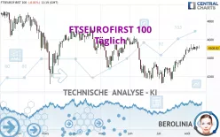 FTSEUROFIRST 100 - Täglich