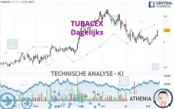 TUBACEX - Dagelijks