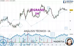 LEGRAND - 1H