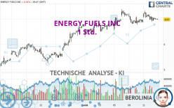 ENERGY FUELS INC - 1 Std.