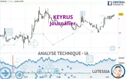 KEYRUS - Journalier