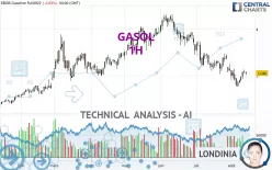 GASOL - 1H