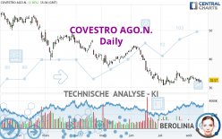 COVESTRO AGO.N. - Täglich