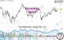 EQUASENS - Täglich