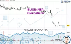 BLUELINEA - Giornaliero