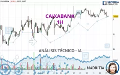 CAIXABANK - 1 Std.