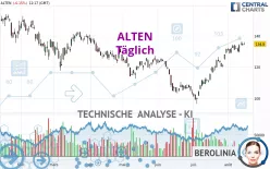 ALTEN - Täglich