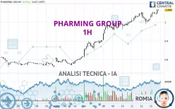 PHARMING GROUP - 1H