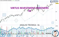 VIRTUS INVESTMENT PARTNERS - 1H