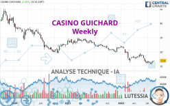 CASINO GUICHARD - Hebdomadaire