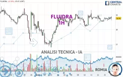 FLUIDRA - 1H