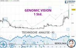 GENOMIC VISION - 1 Std.