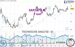 SAP SE O.N. - 1 Std.